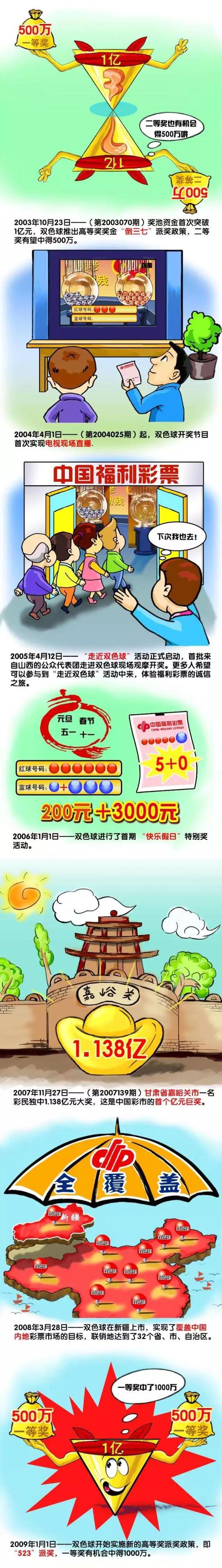 据外媒报道，《X战警：黑凤凰》的档期有所调整，将从今年的11月2日调档至明年2月14日